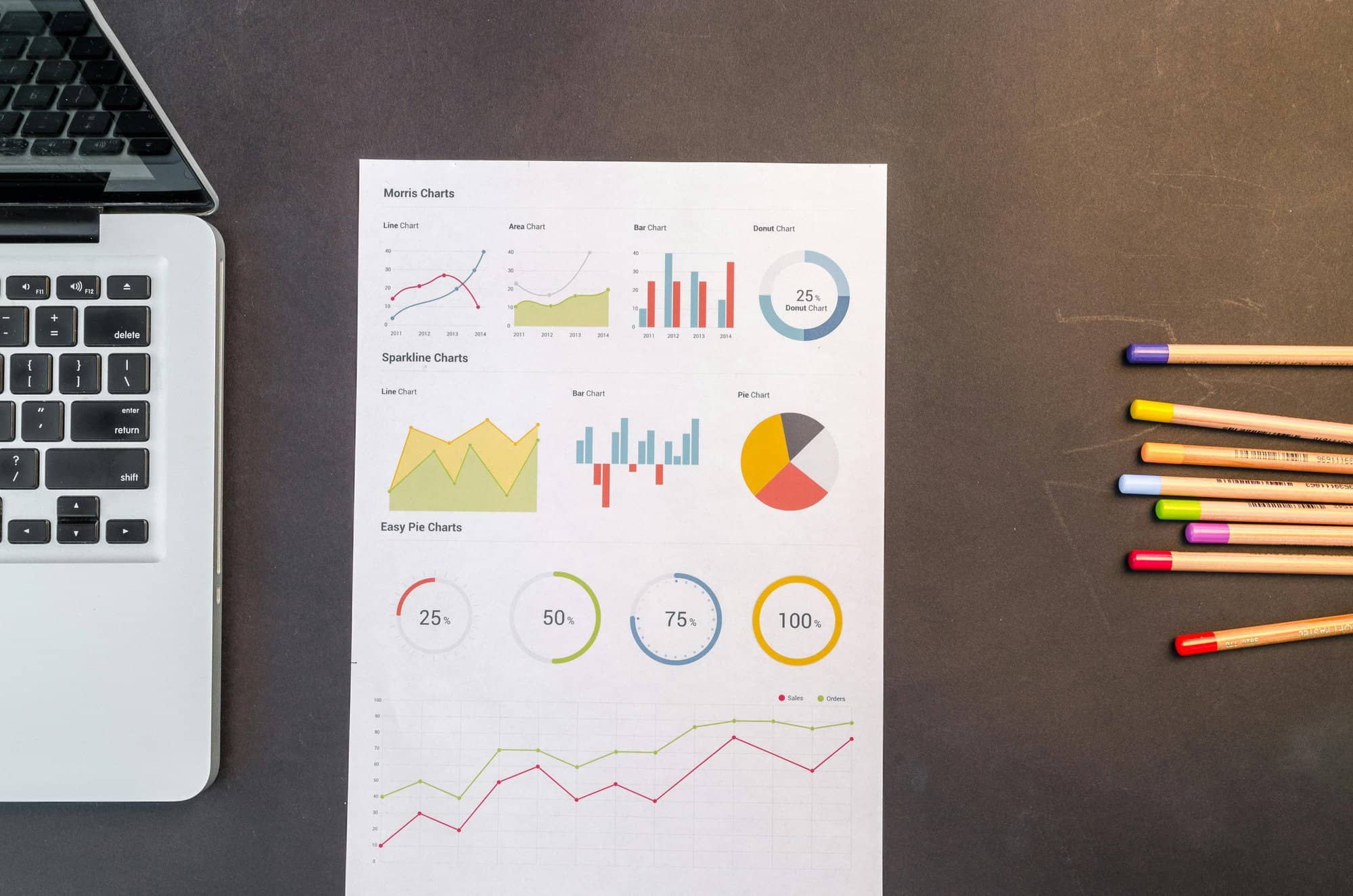 15 essentiële KPI’s om het succes van recruitment marketing automation te meten cover
