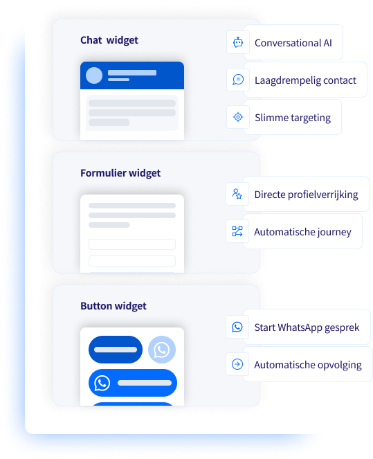 Soft conversion toolbox
